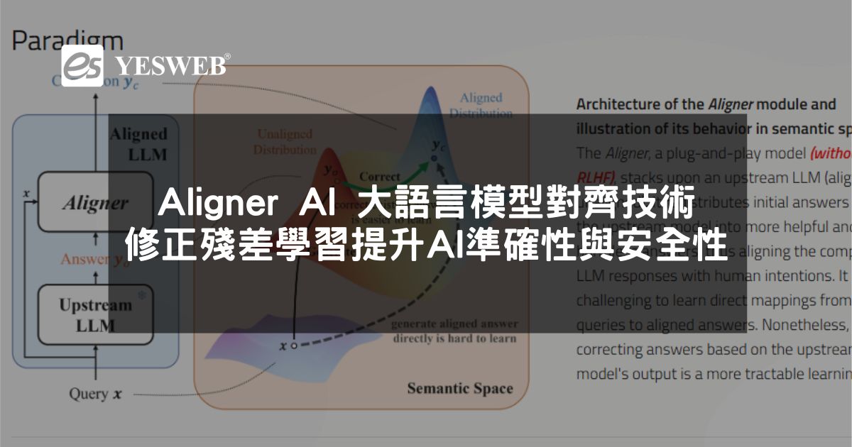 閱讀更多文章 Aligner AI 大語言模型對齊技術 修正殘差學習提升 AI 準確性與安全性