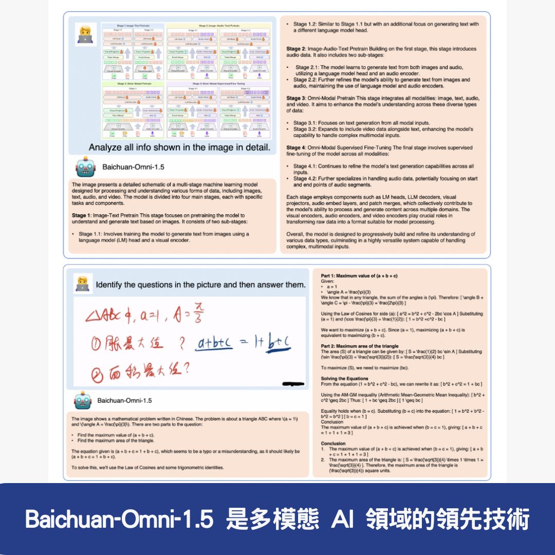 Baichuan-Omni-1.5 是多模態 AI 領域的領先技術