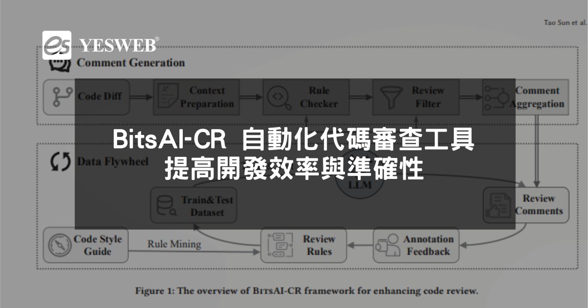 閱讀更多文章 BitsAI-CR 自動化代碼審查工具全面解析 提高開發效率與準確性