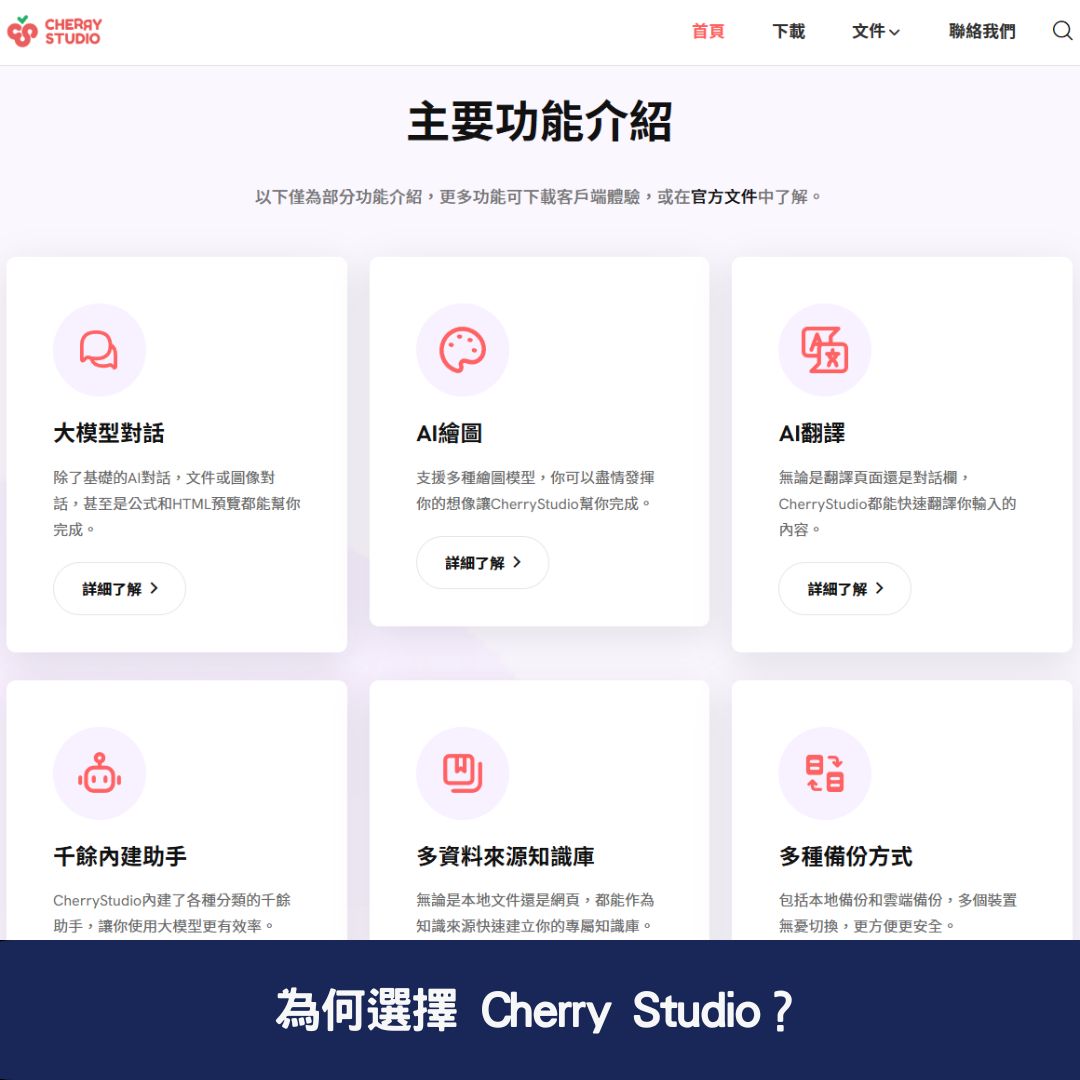  為何選擇 Cherry Studio？