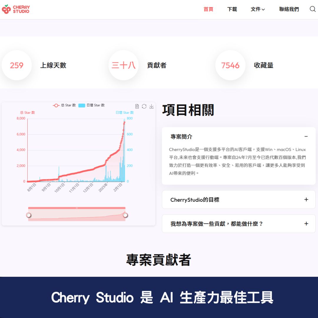  Cherry Studio 是 AI 生產力最佳工具