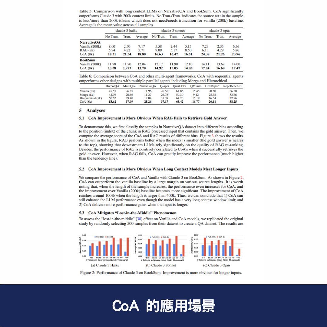 CoA 的應用場景