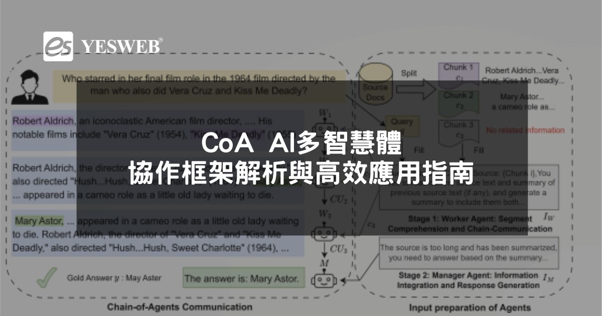 閱讀更多文章 CoA AI多智慧體協作框架解析與高效應用指南