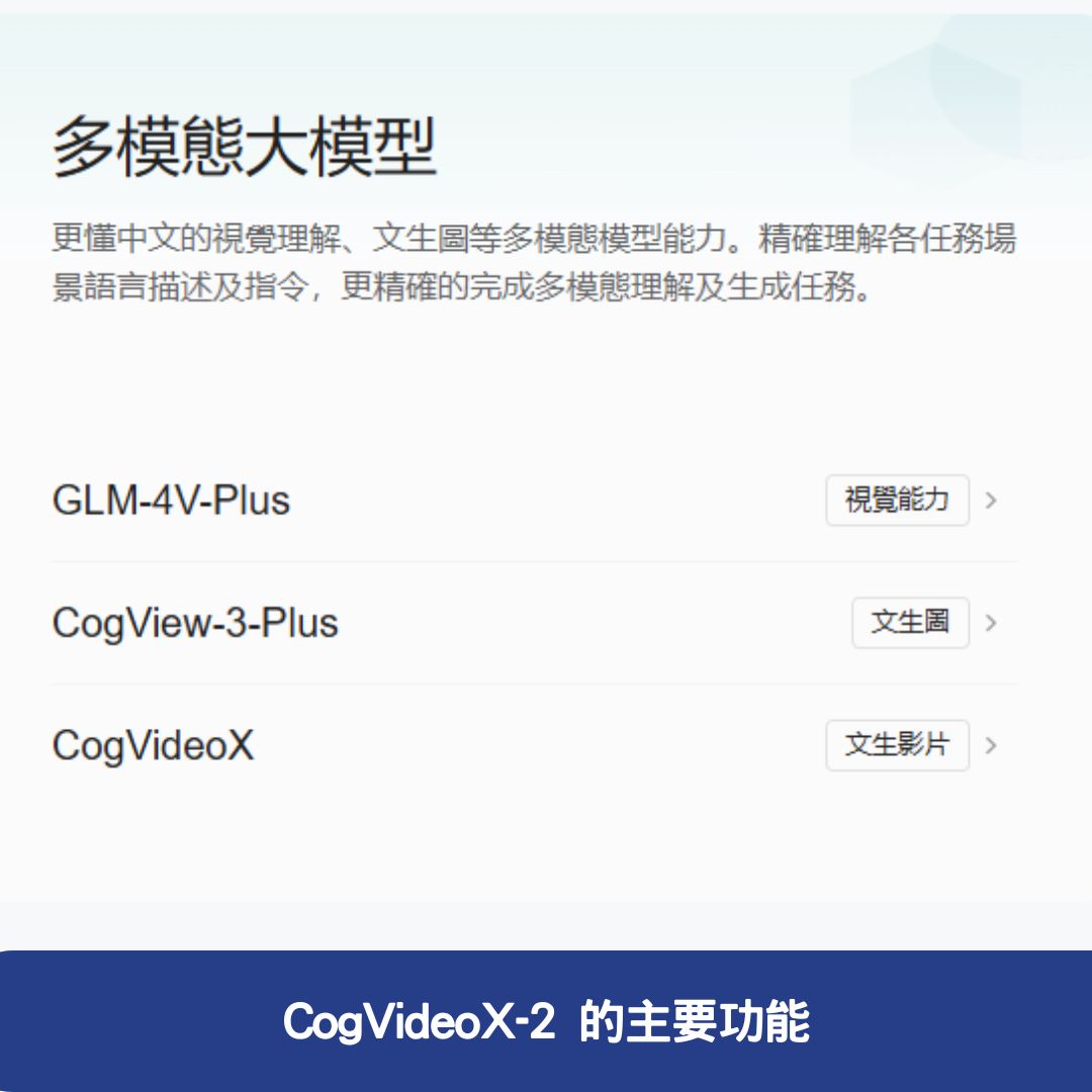 CogVideoX-2 的主要功能