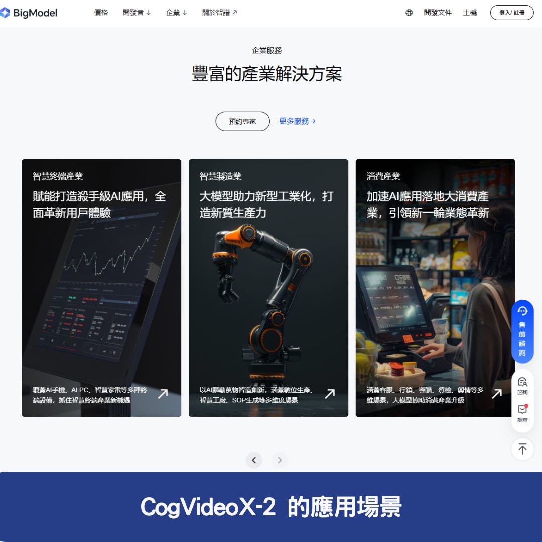 CogVideoX-2 的應用場景