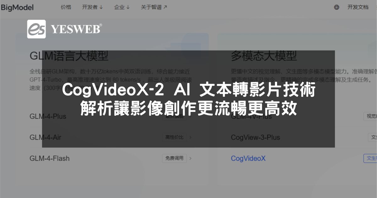 閱讀更多文章 CogVideoX-2 AI 文本轉影片技術解析讓影像創作更流暢更高效