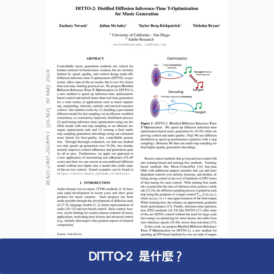 DITTO-2 是什麼？