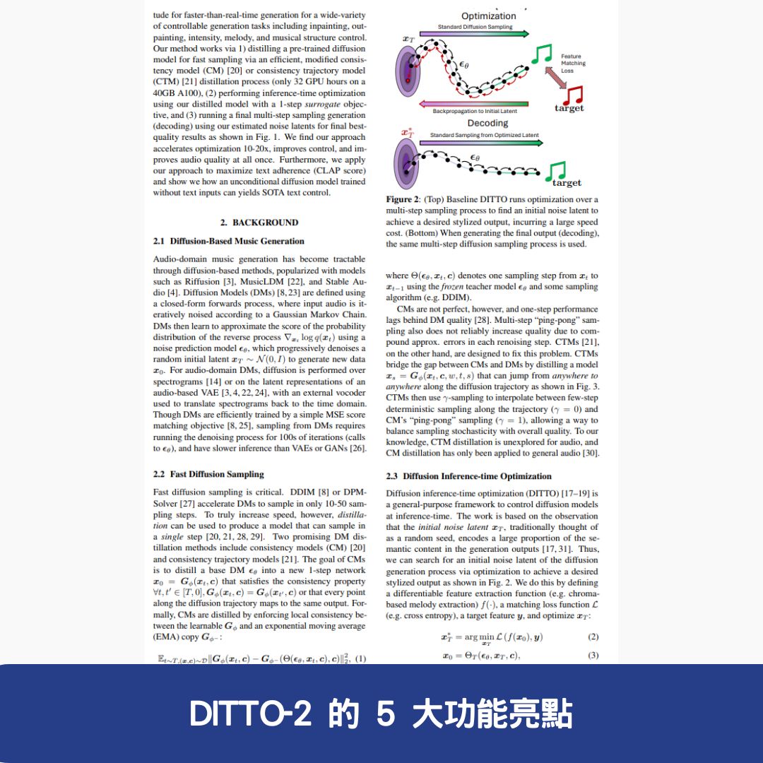 DITTO-2 的 5 大功能亮點