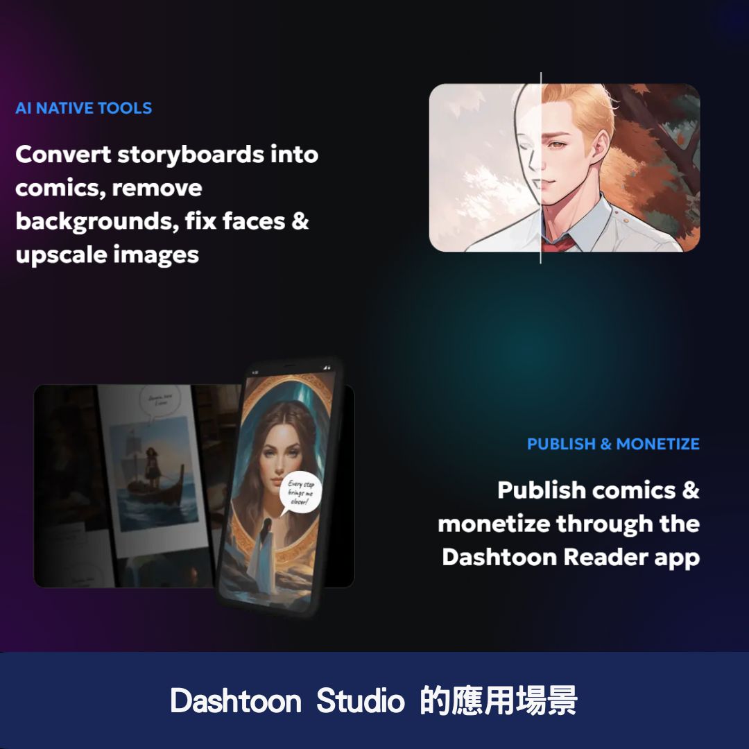 Dashtoon Studio 的應用場景