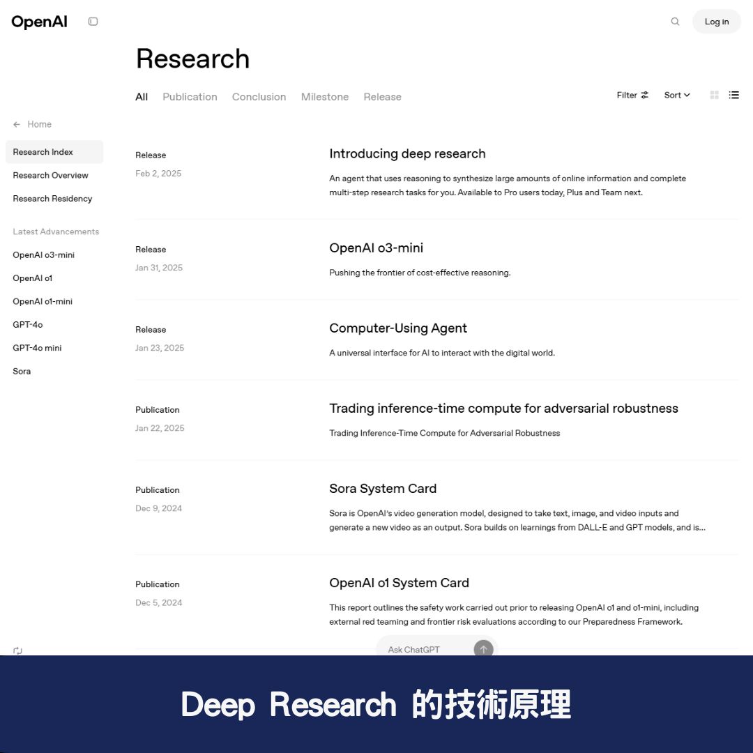 Deep Research 的技術原理