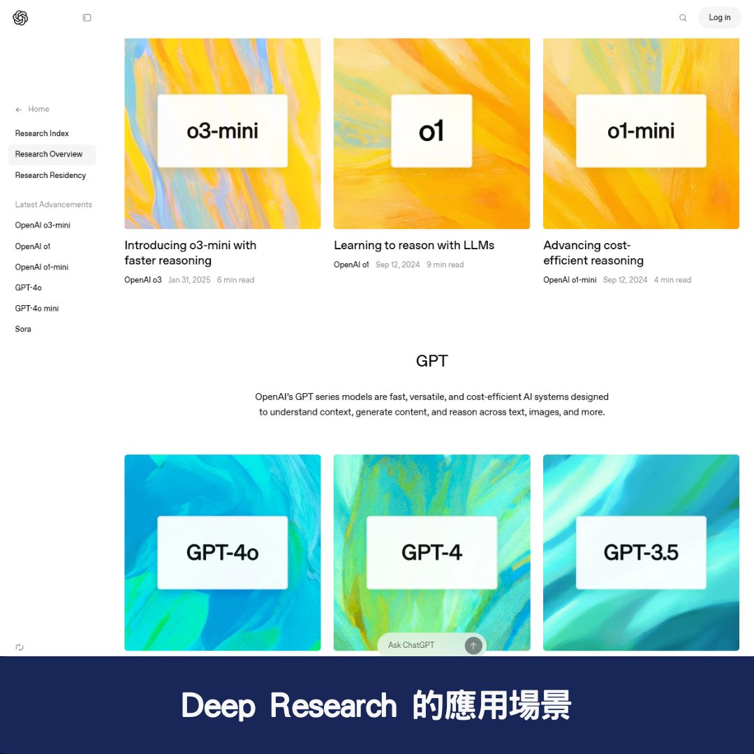 Deep Research 的應用場景