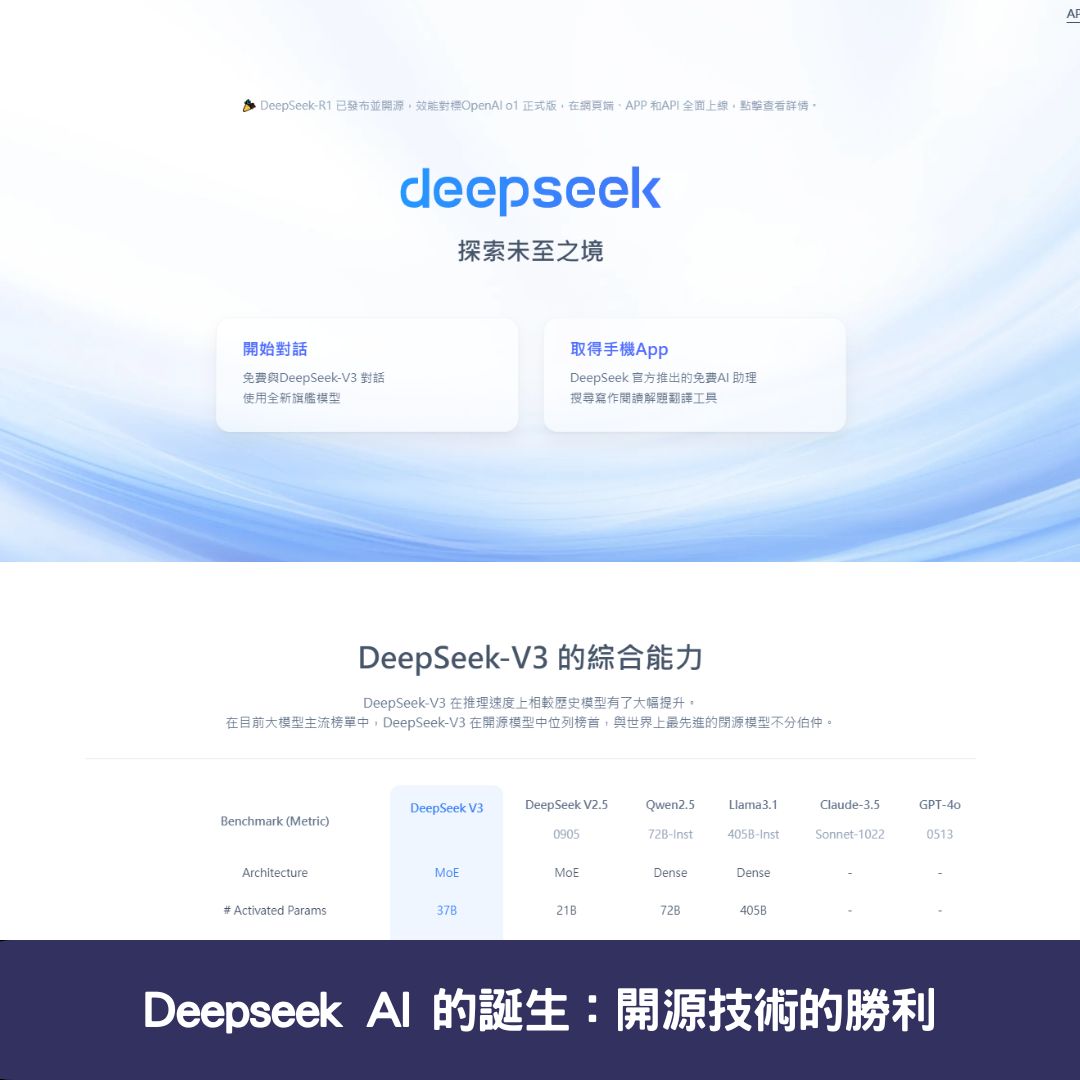 Deepseek AI 的誕生：開源技術的勝利