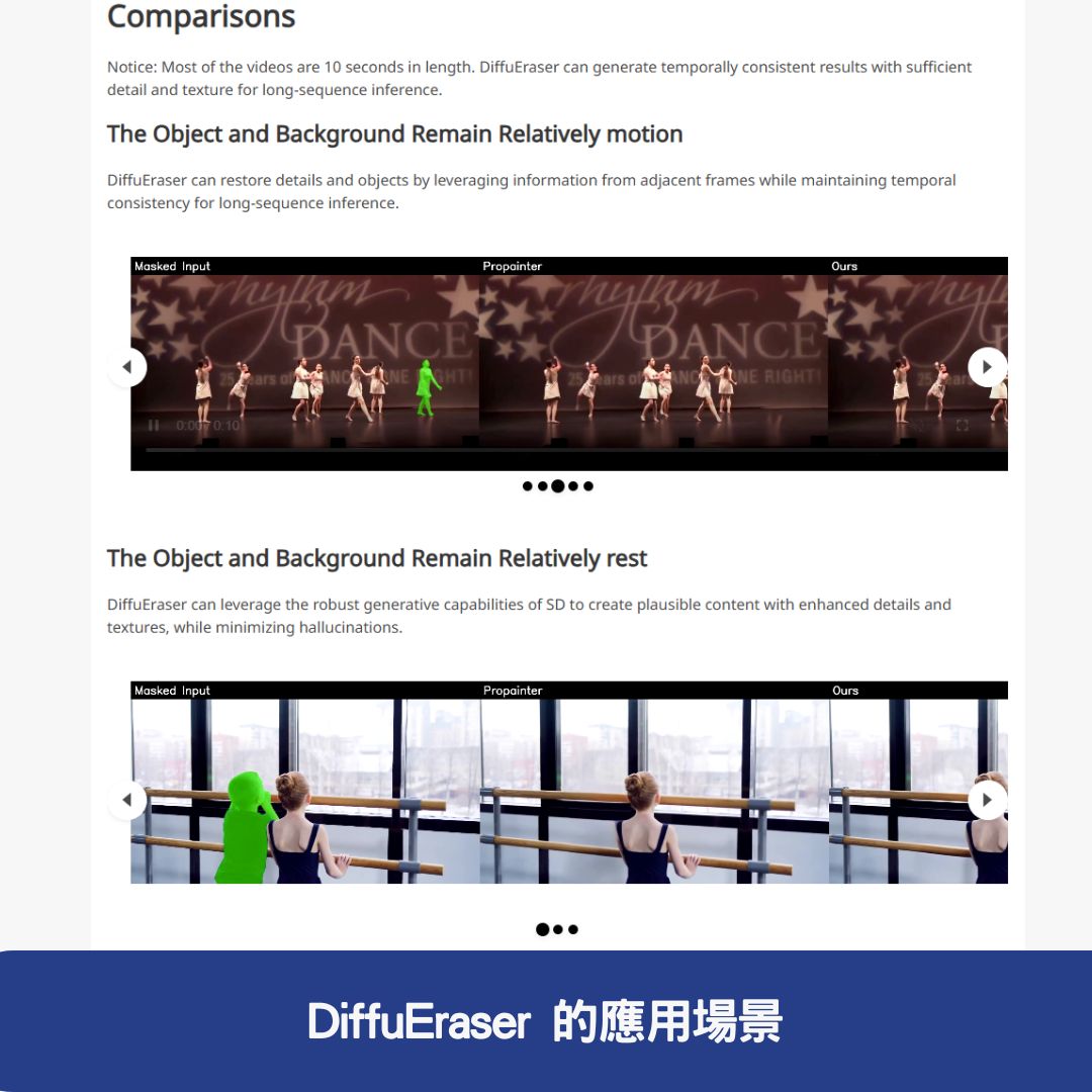 DiffuEraser 的應用場景