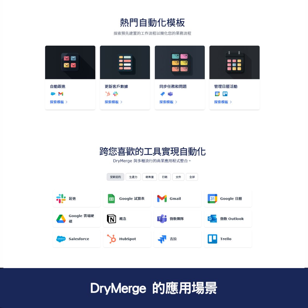 DryMerge 的應用場景