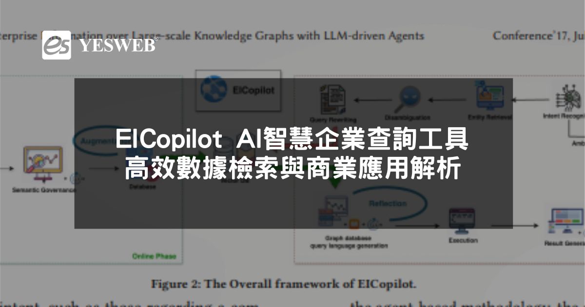 閱讀更多文章 EICopilot AI智慧企業查詢工具 高效數據檢索與商業應用解析