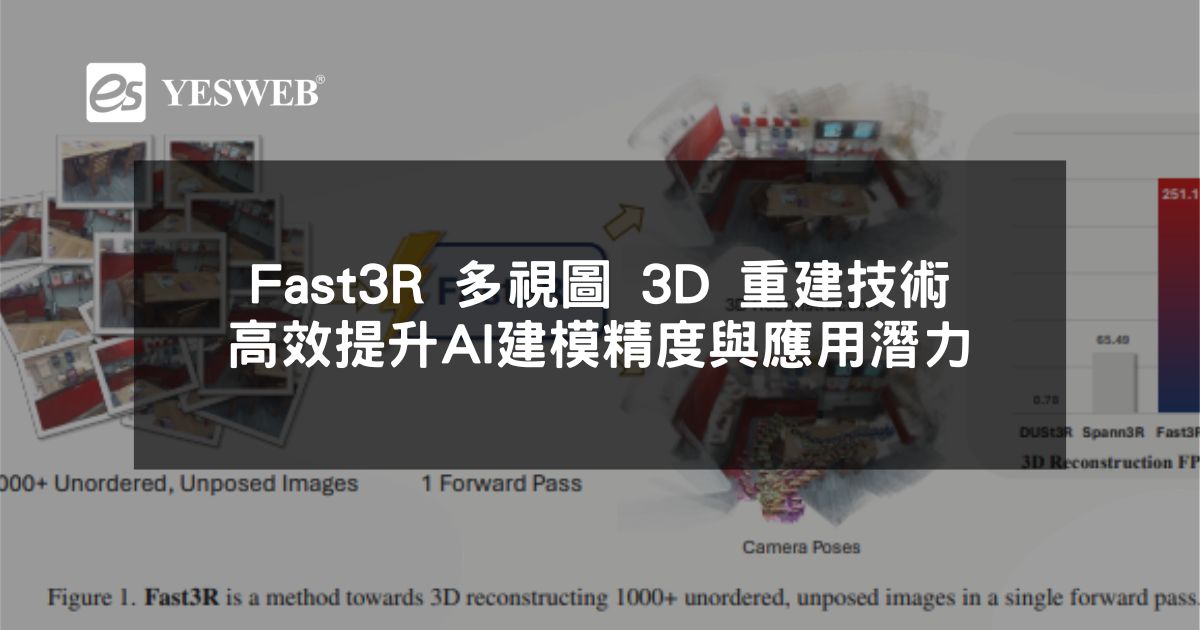 閱讀更多文章 Fast3R 多視圖 3D 重建技術完整指南高效提升 AI 建模精度與應用潛力