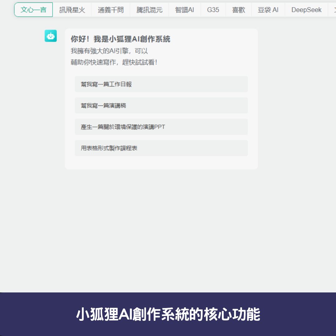 小狐狸AI創作系統的核心功能