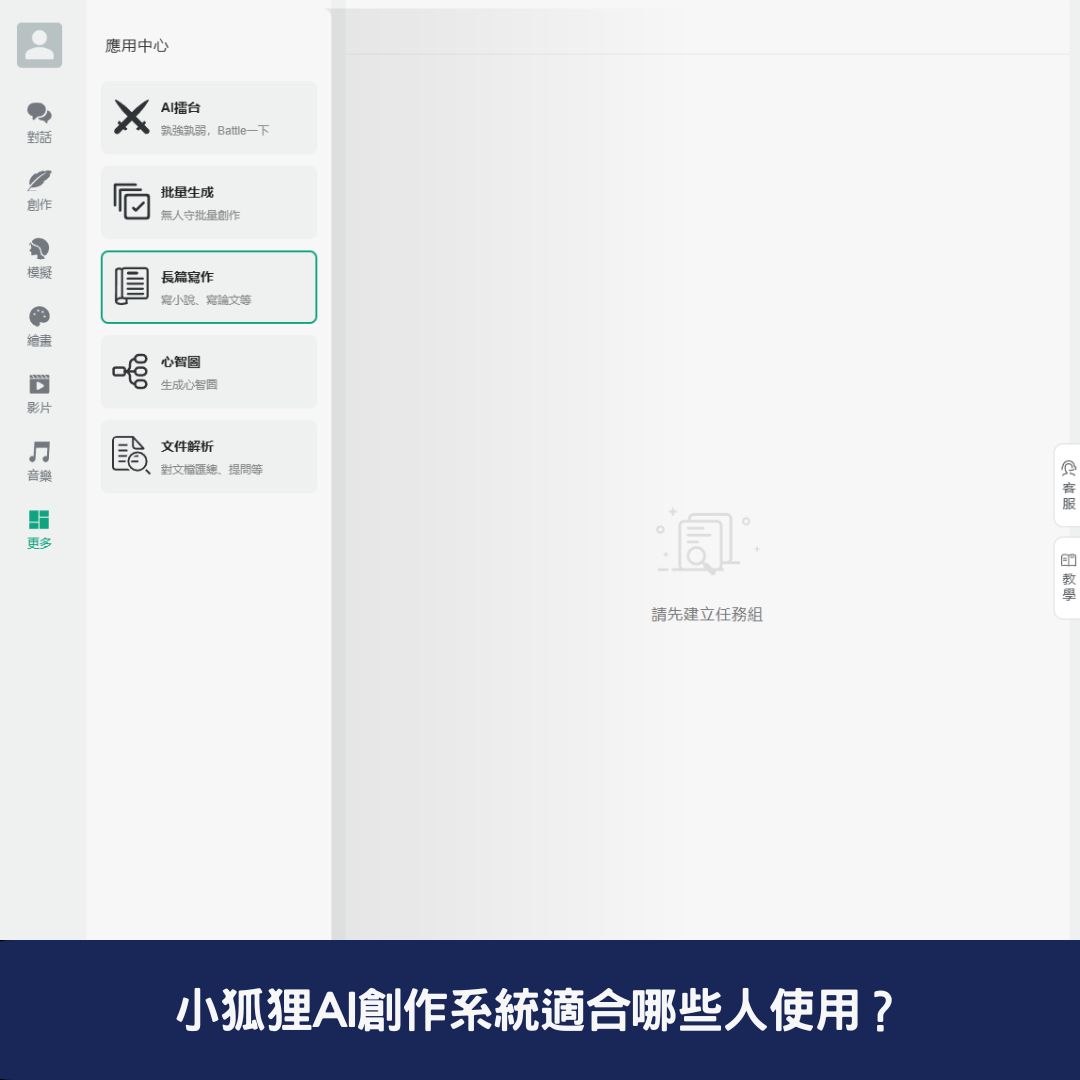 小狐狸AI創作系統適合哪些人使用？