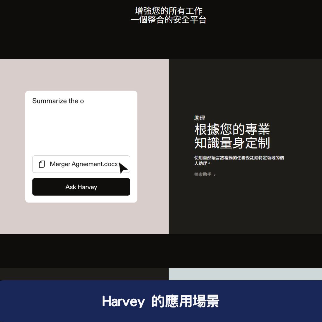 Harvey 的應用場景