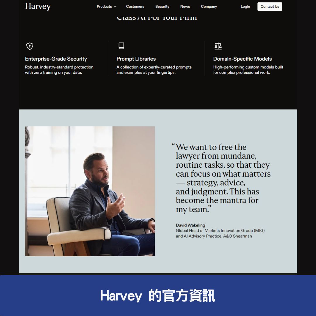 Harvey 的官方資訊