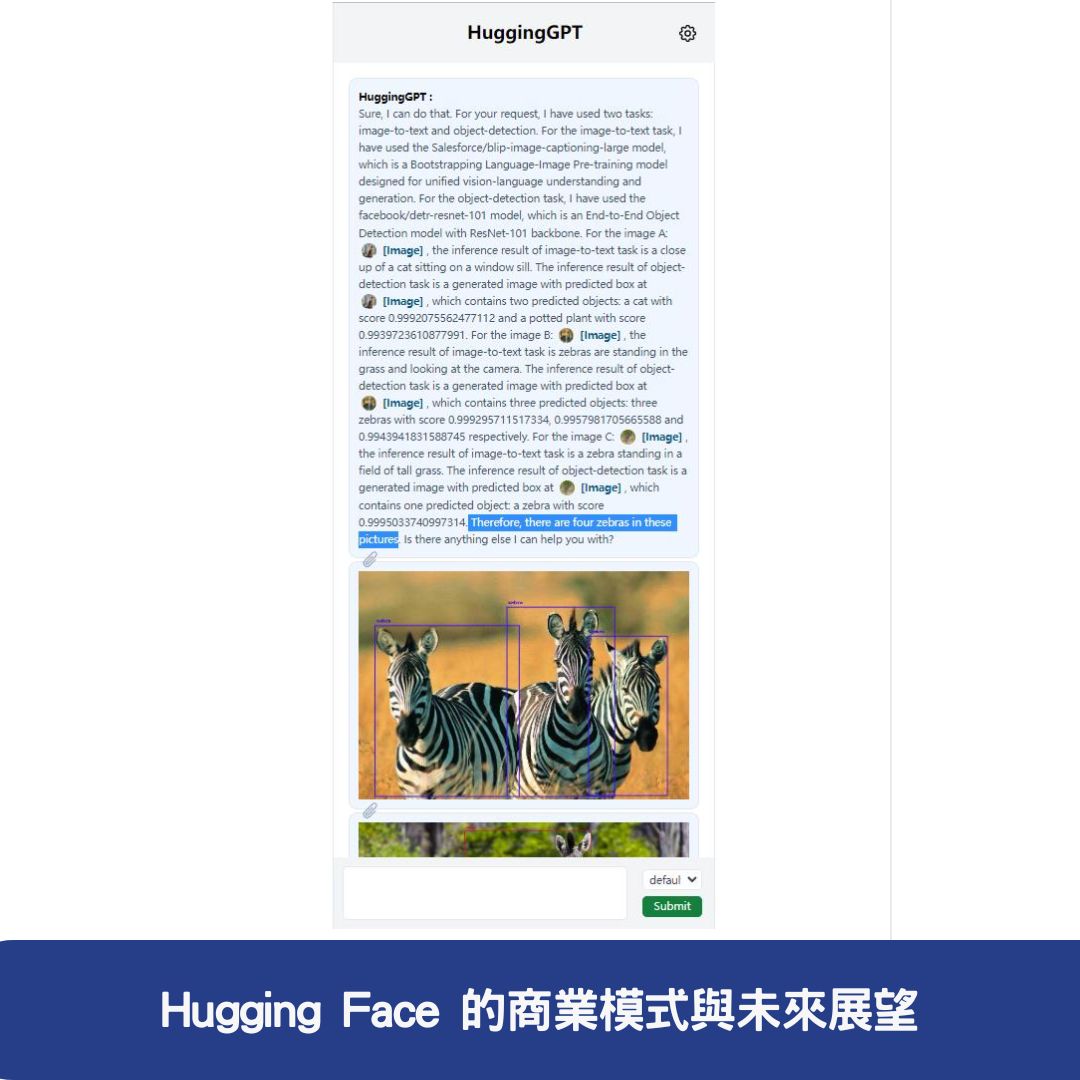 Hugging Face 的商業模式與未來展望