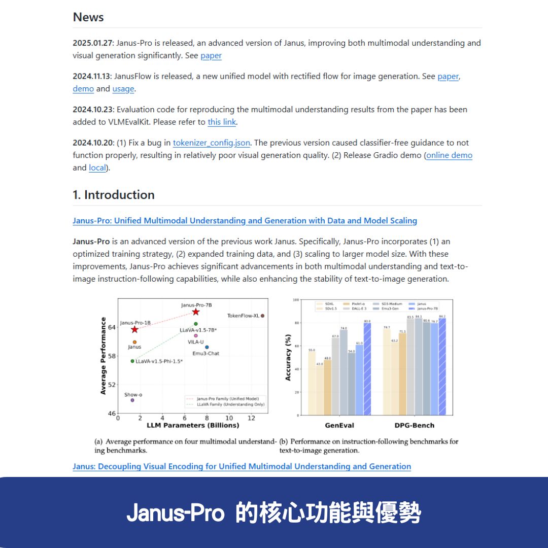 Janus-Pro 的核心功能與優勢