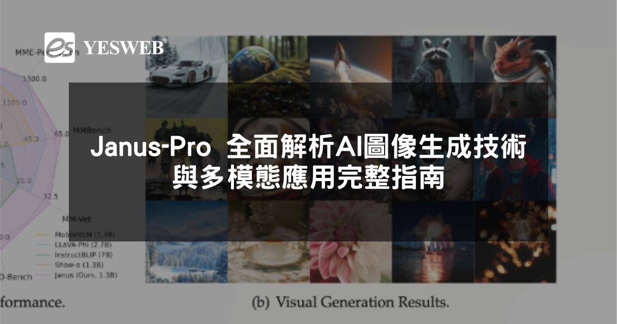 閱讀更多文章 Janus-Pro 全面解析 AI 圖像生成技術與多模態應用完整指南