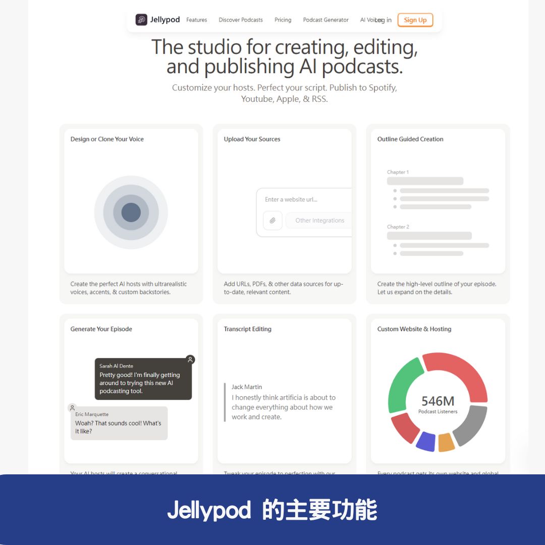 Jellypod 的主要功能