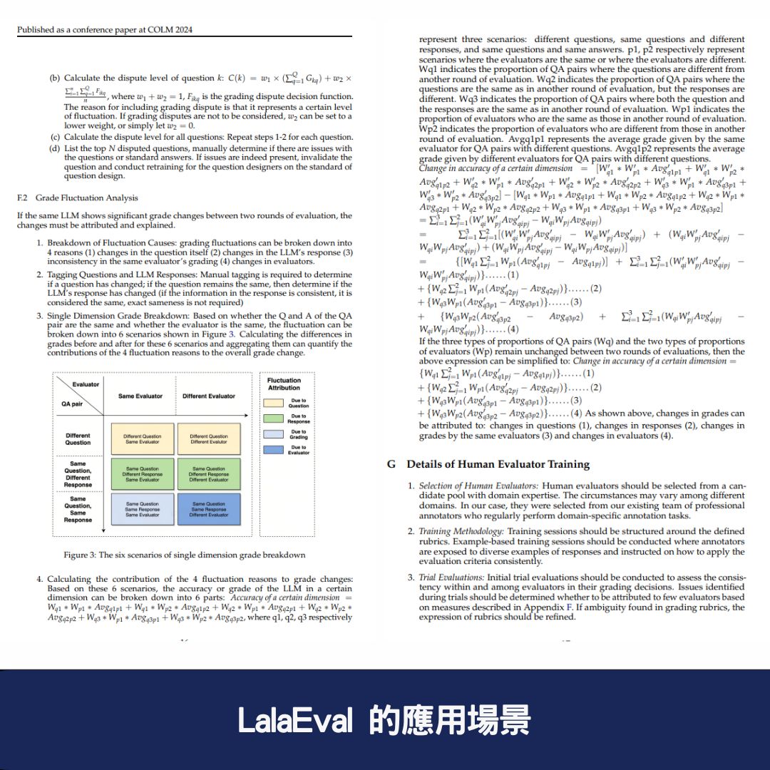 LalaEval 的應用場景