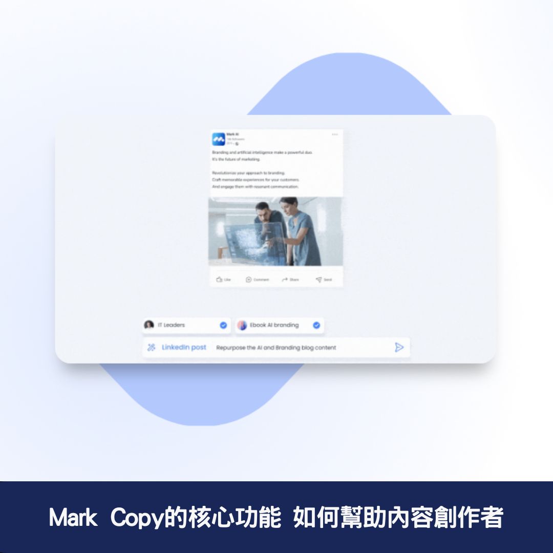 Mark Copy的核心功能 如何幫助內容創作者