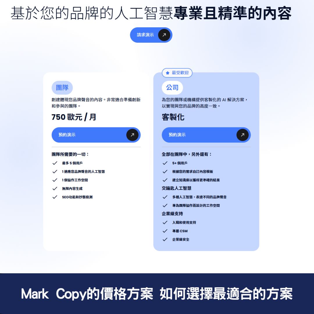 Mark Copy的價格方案 如何選擇最適合的方案