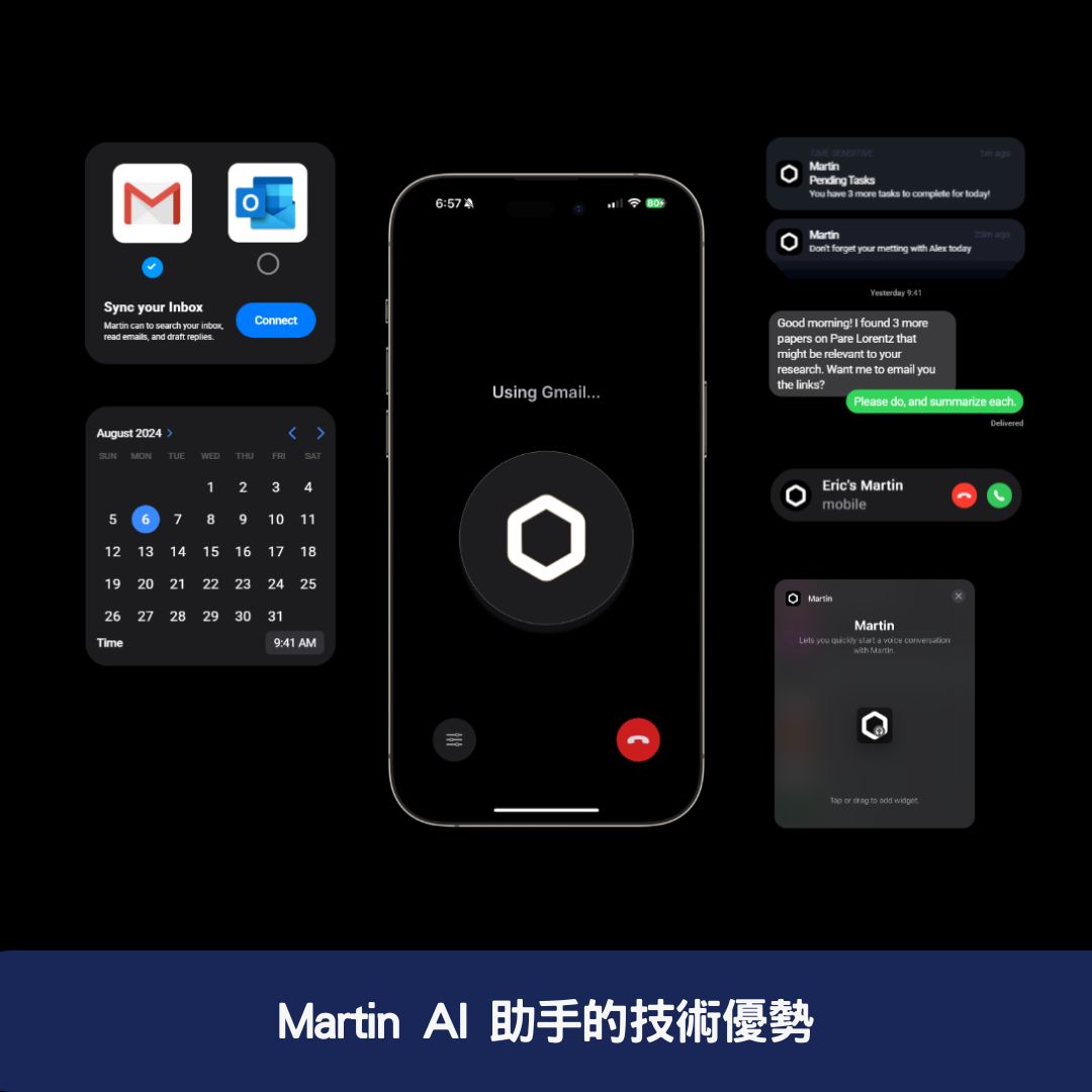  Martin AI 助手的技術優勢