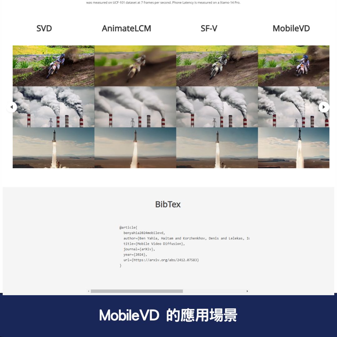 MobileVD 的應用場景