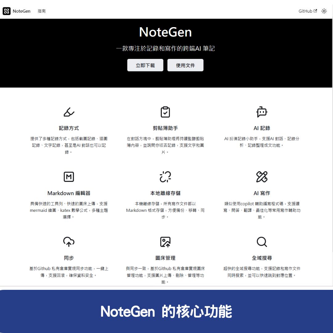 NoteGen 的核心功能