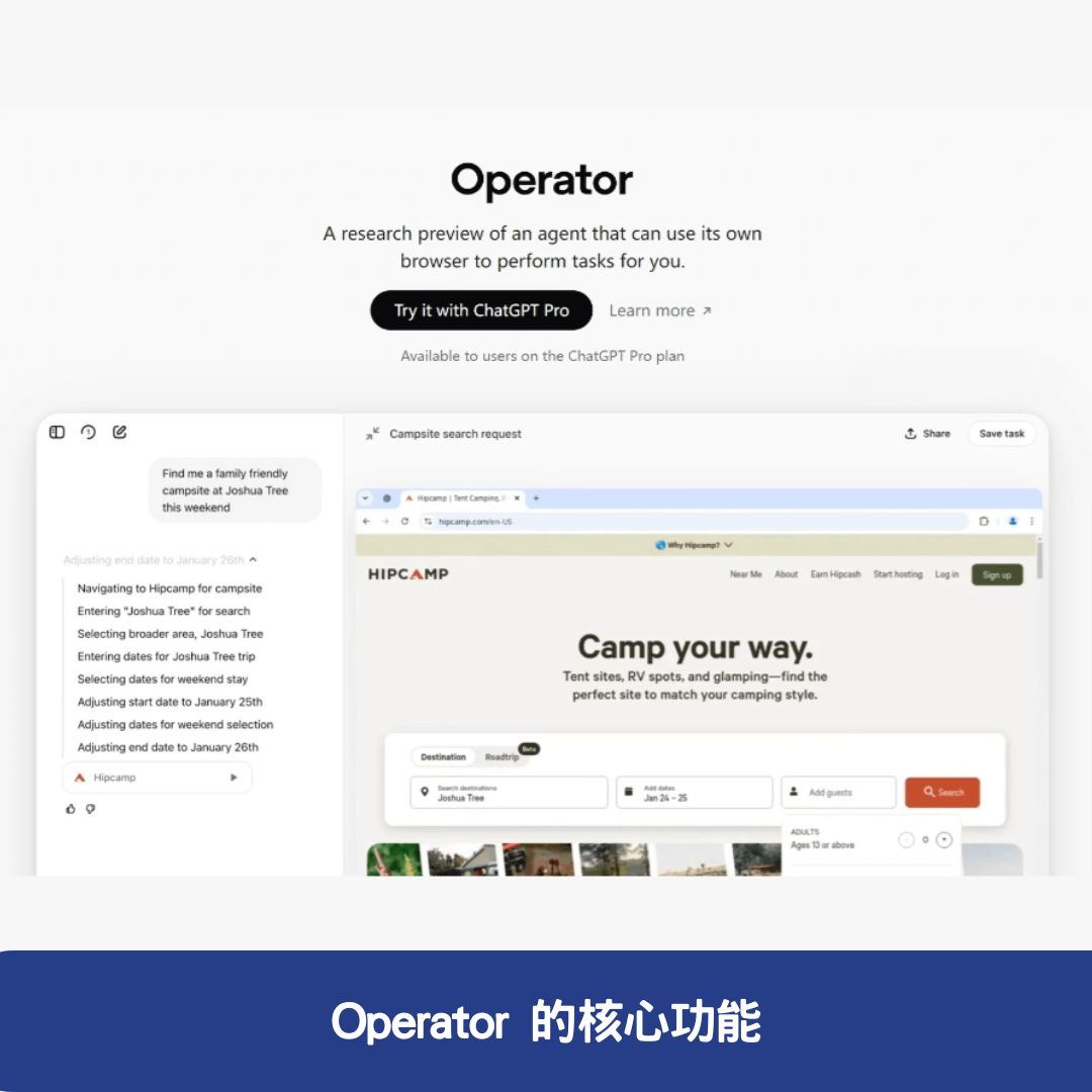 Operator 的核心功能