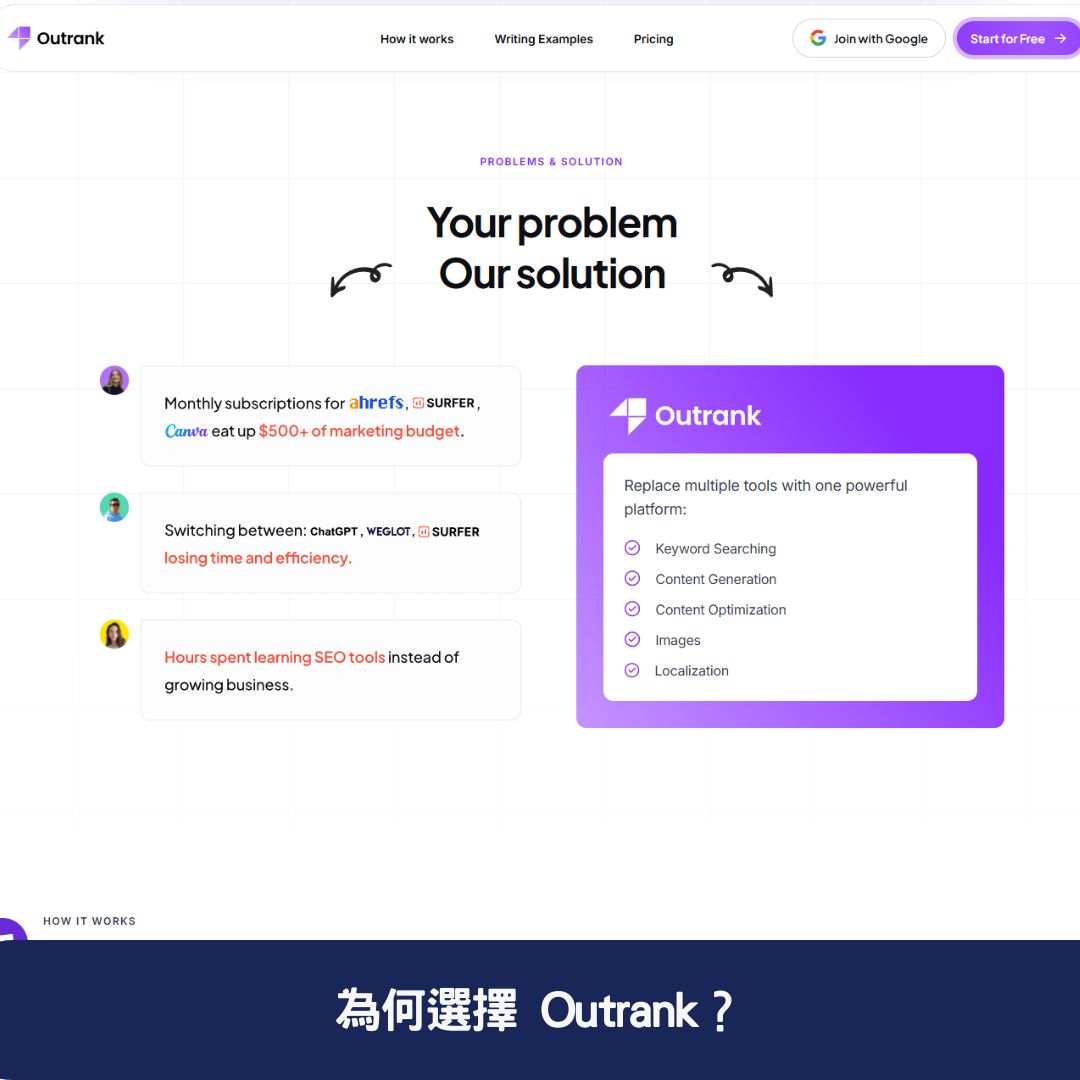 為何選擇 Outrank？