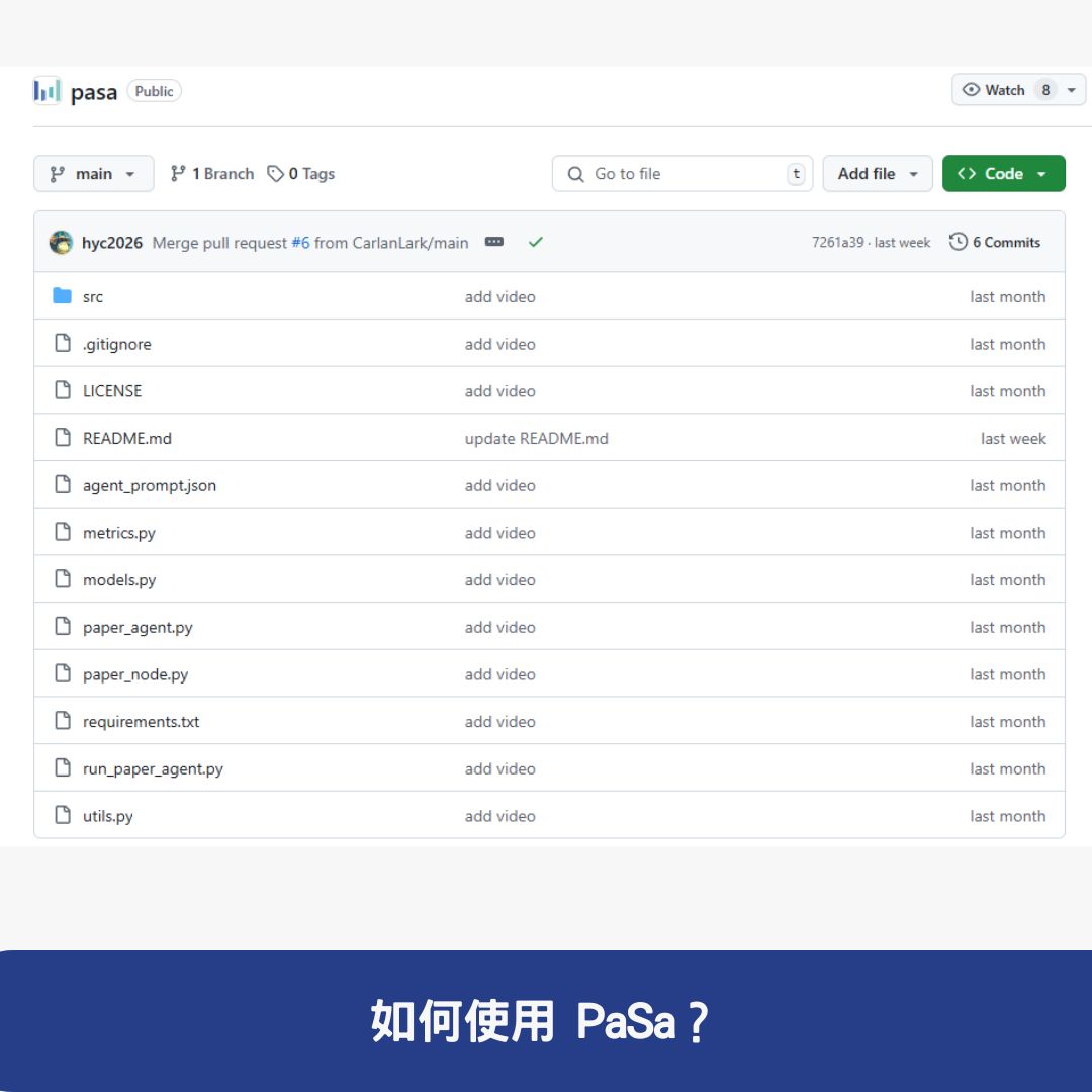 如何使用 PaSa？