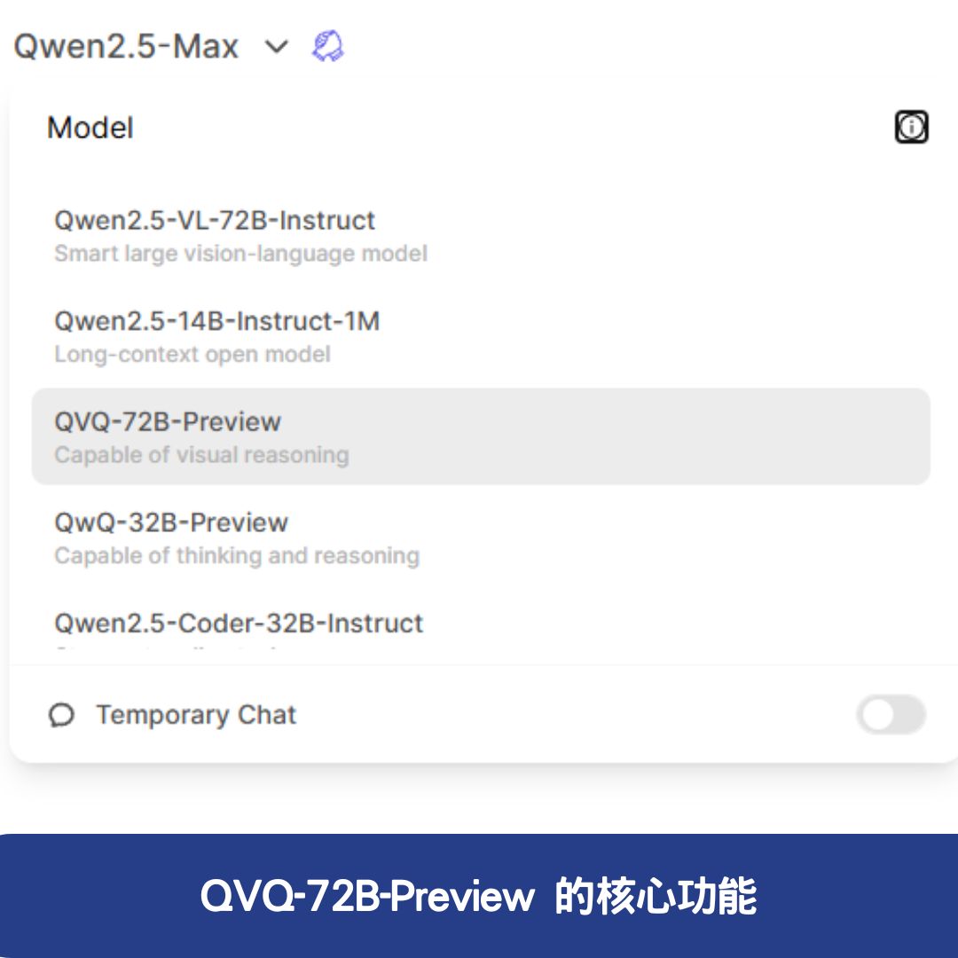 QVQ-72B-Preview 的核心功能