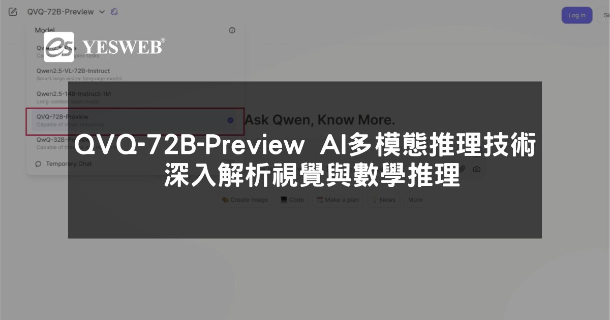 閱讀更多文章 QVQ-72B-Preview AI 多模態推理技術 深入解析視覺與數學推理