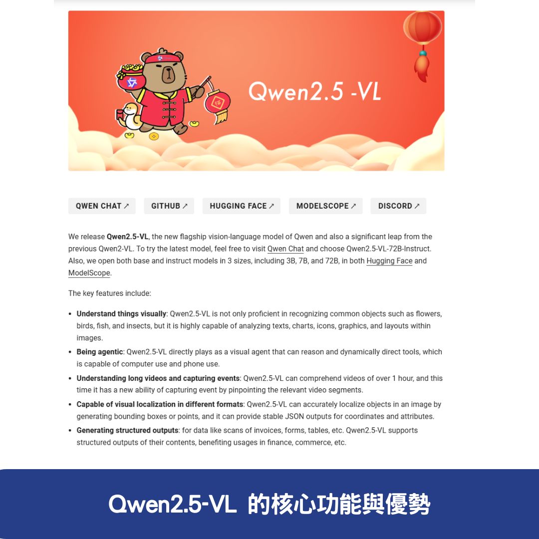 Qwen2.5-VL 的核心功能與優勢