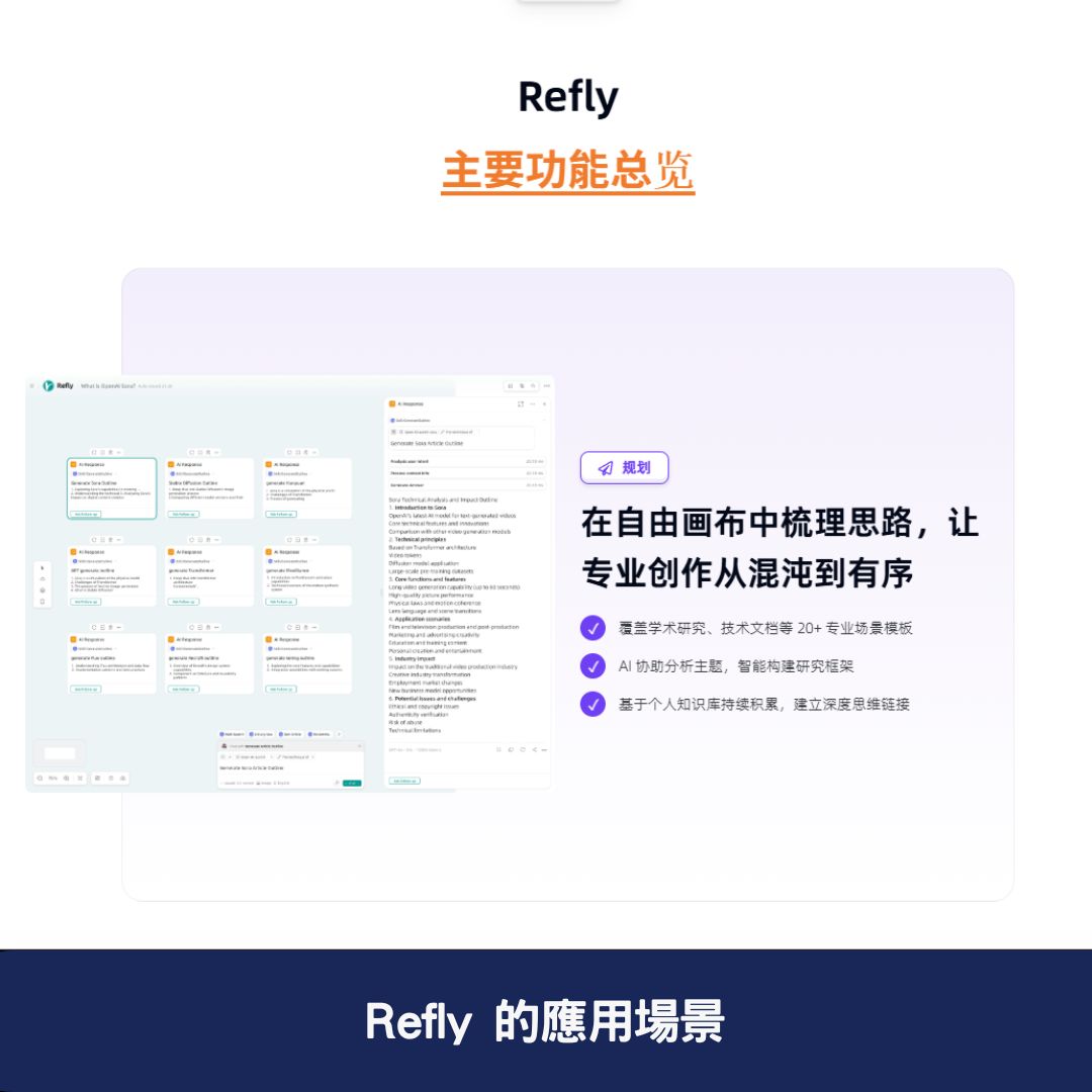 Refly 的應用場景