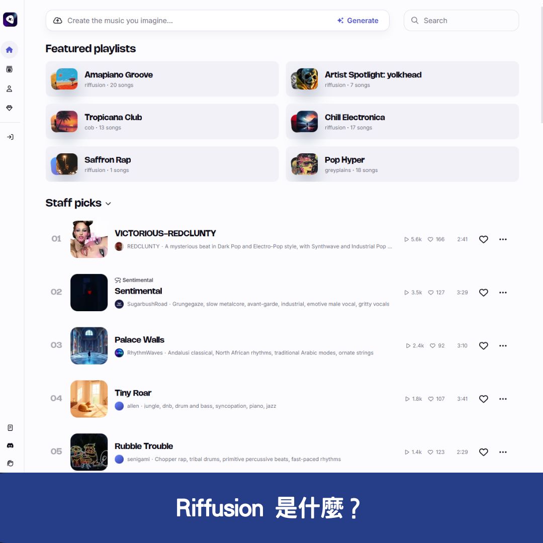 Riffusion 是什麼？