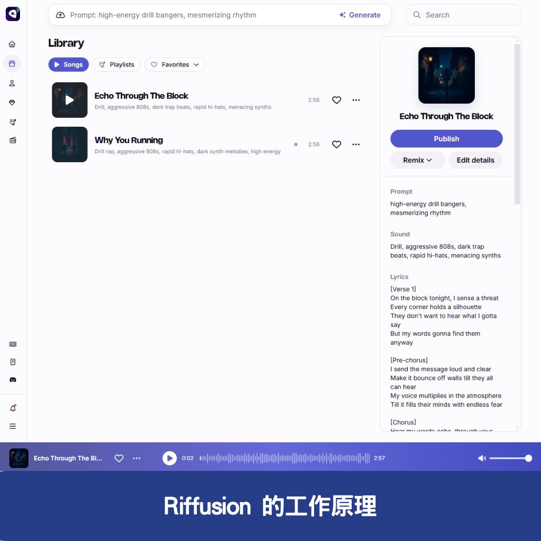 Riffusion 的工作原理