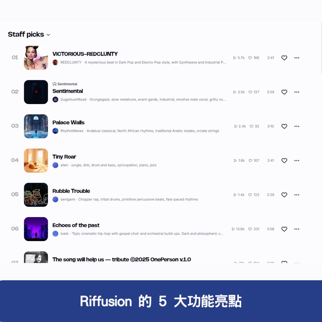 Riffusion 的 5 大功能亮點