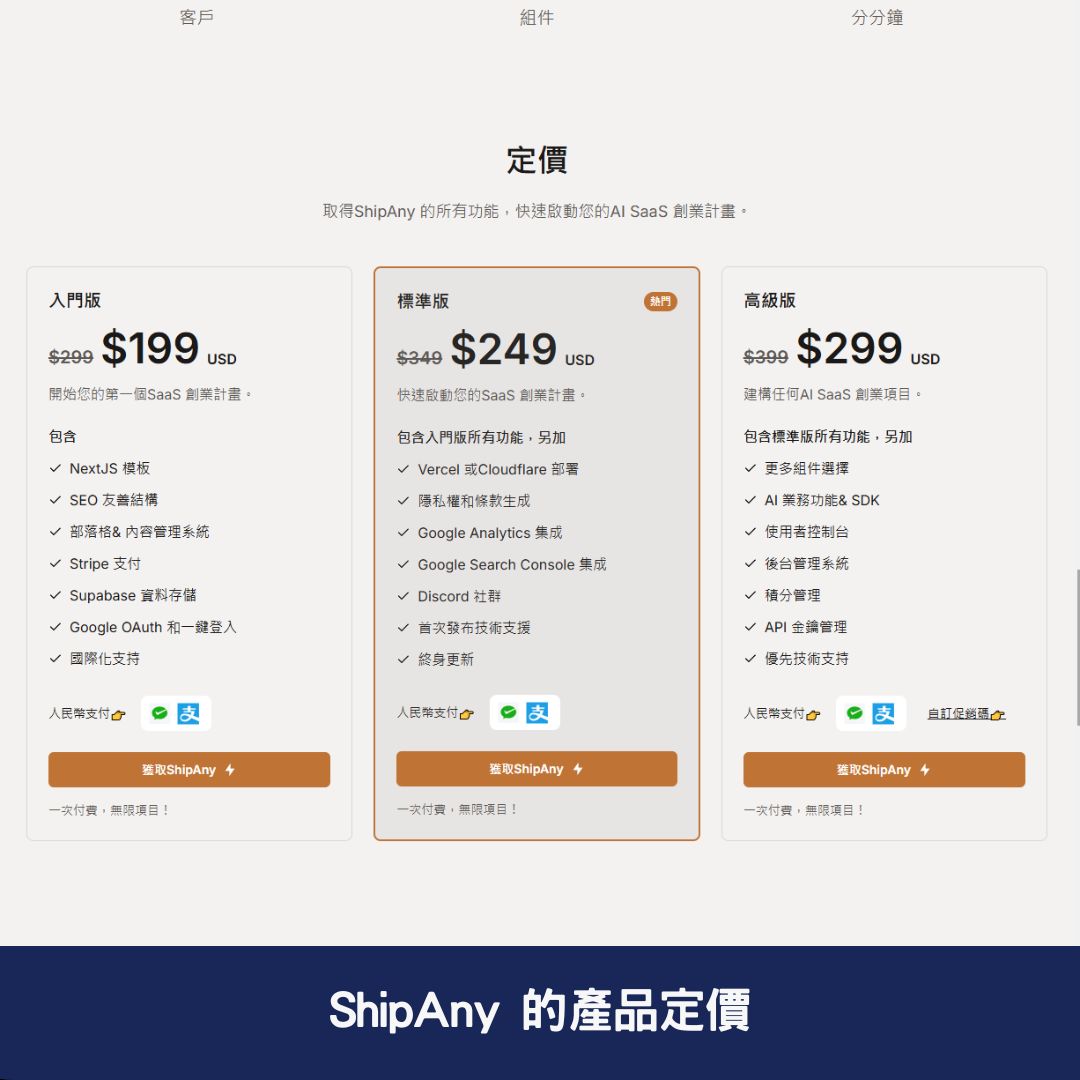 ShipAny 的產品定價