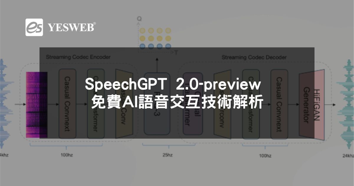 閱讀更多文章 SpeechGPT 2.0-preview 免費AI語音交互技術解析