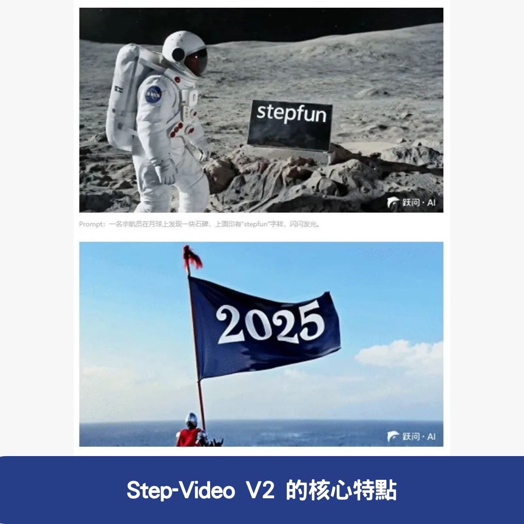 Step-Video V2 的核心特點