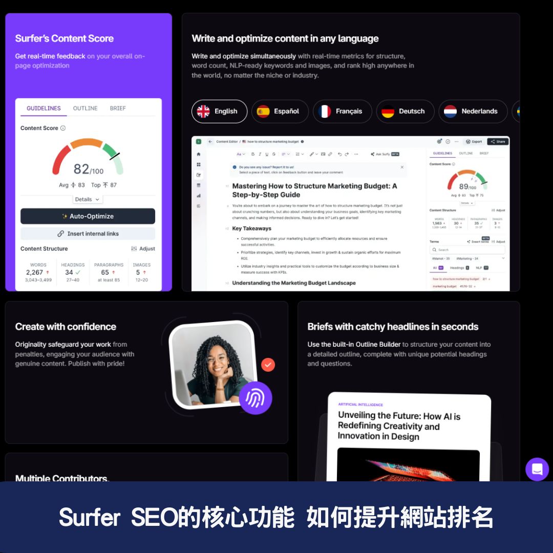 Surfer SEO的核心功能 如何提升網站排名