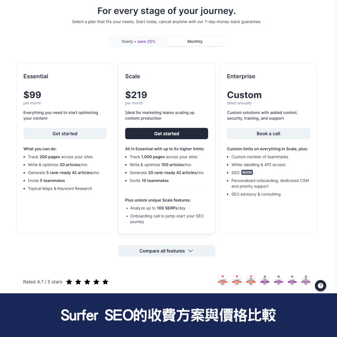 Surfer SEO的收費方案與價格比較