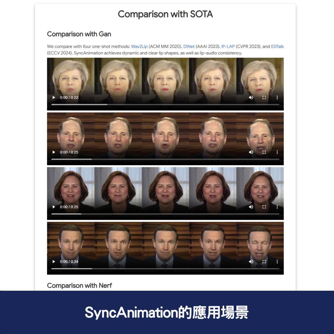 SyncAnimation的應用場景